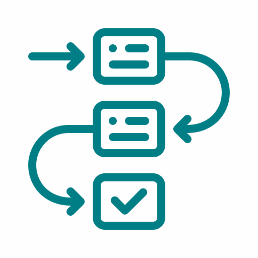 Customized Strategy - Customized Website Development Strategy