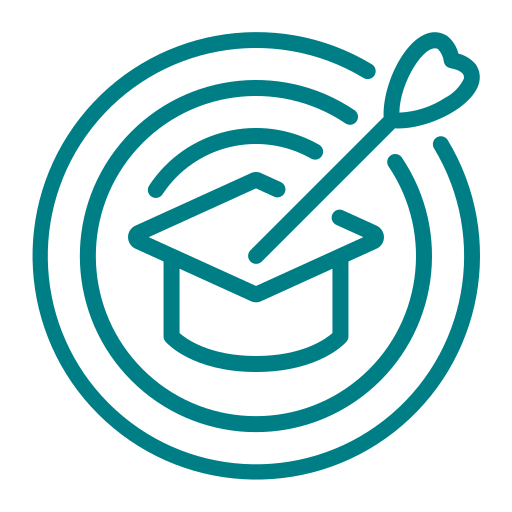 Understanding Your Goals