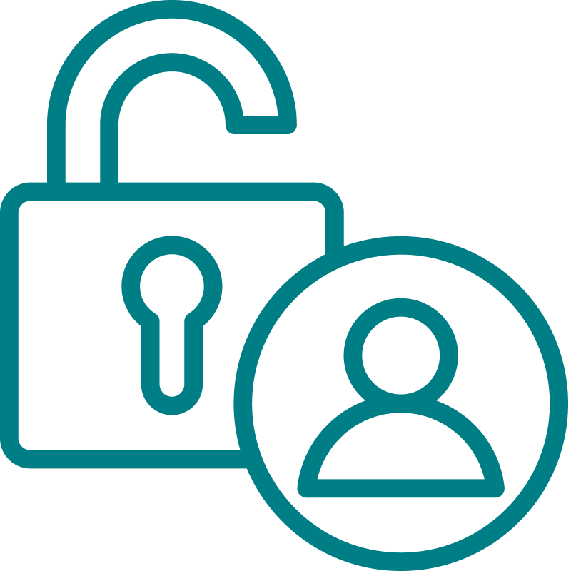 Role Based Access