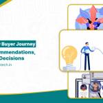 The New Buyer Journey: Zero-Click Search, AI Recommendations & Instant Decisions