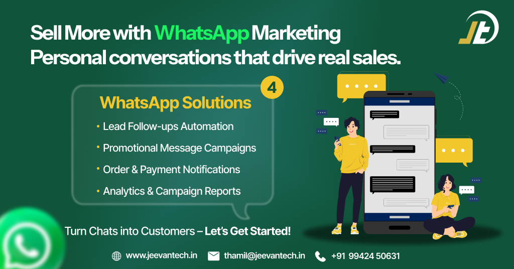 WhatsApp Marketing Funnel 2026